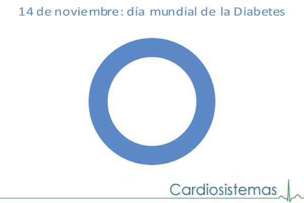 14 de Noviembre: Día Mundial de la Diabetes